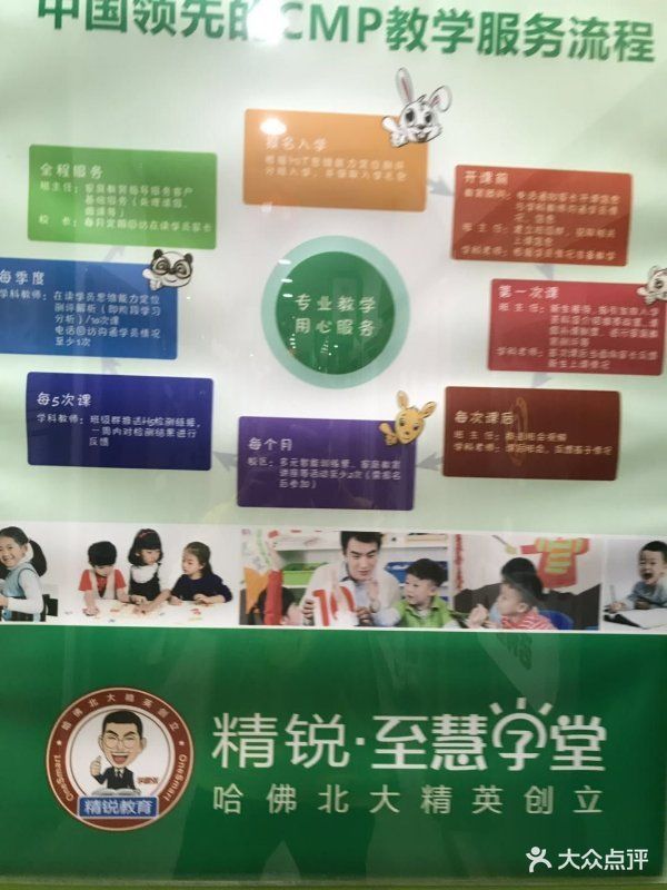 至慧学堂(浦东南汇中心)